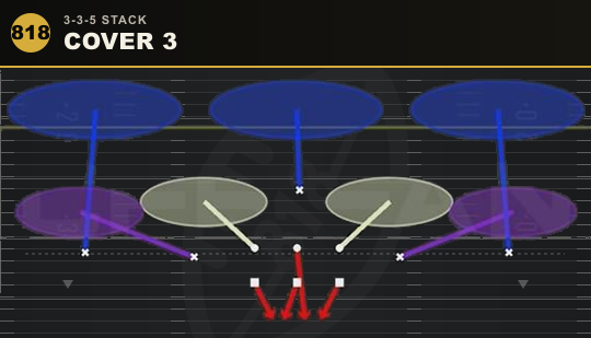 COVER 3 from 3-3-5 Stack