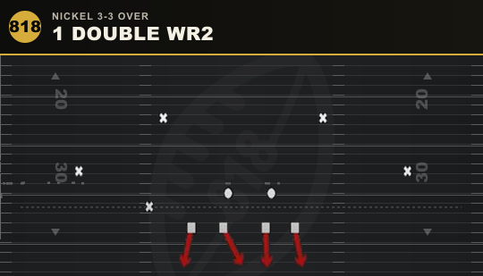 1 DOUBLE WR2 from Nickel 3-3 Over
