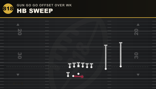 HB SWEEP from Gun Go Go Offset Over Wk