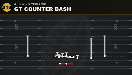GT COUNTER BASH from Gun Wing Trips Wk