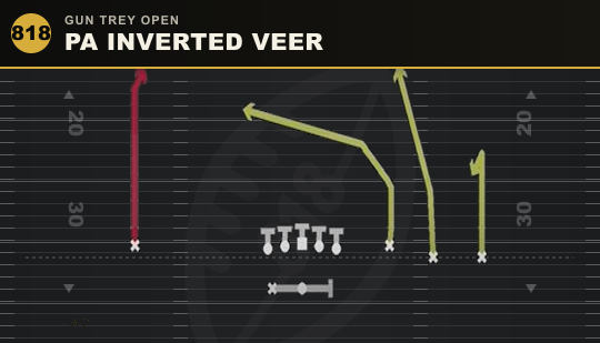 PA INVERTED VEER from Gun Trey Open