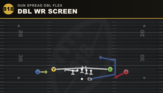 DBL WR SCREEN from Gun Spread Dbl Flex
