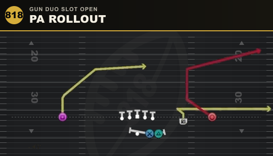 PA ROLLOUT from Gun Duo Slot Open