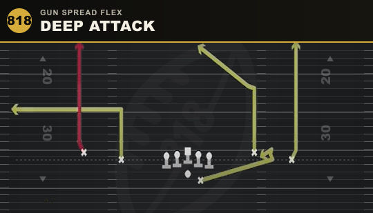 DEEP ATTACK from Gun Spread Flex