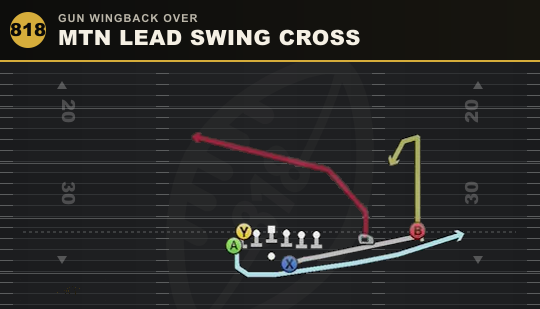 MTN LEAD SWING CROSS from Gun Wingback Over