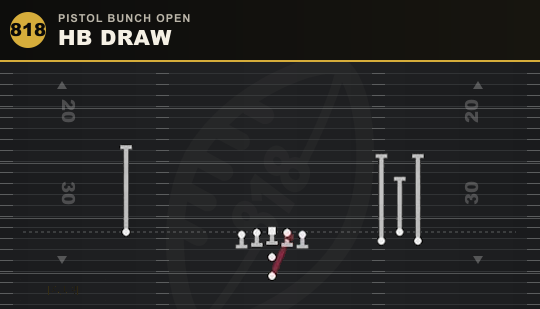 HB DRAW from Pistol Bunch Open