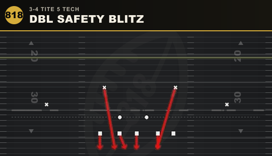 DBL SAFETY BLITZ from 3-4 Tite 5 Tech