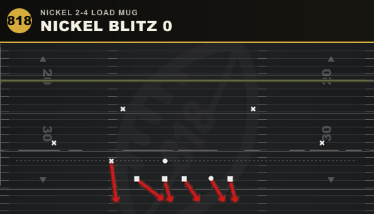 NICKEL BLITZ 0 from Nickel 2-4 Load Mug