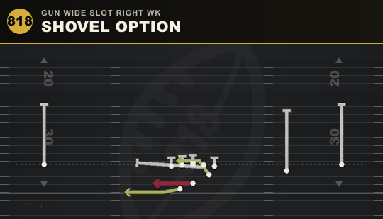 SHOVEL OPTION from Gun Wide Slot Right Wk