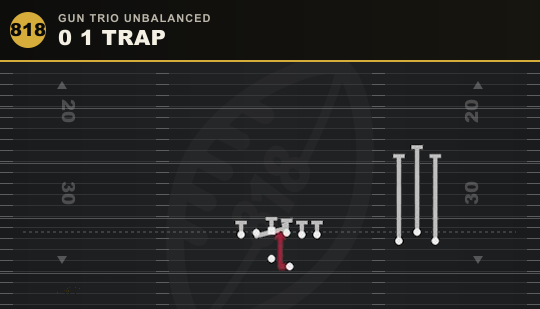 0 1 TRAP from Gun Trio Unbalanced