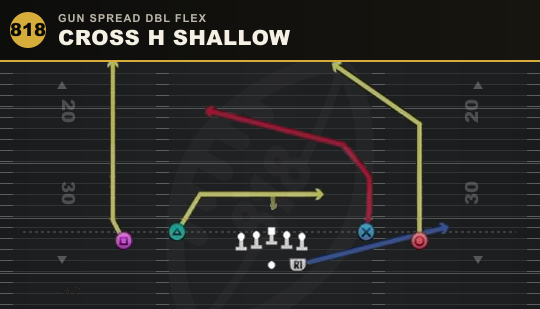 CROSS H SHALLOW from Gun Spread Dbl Flex