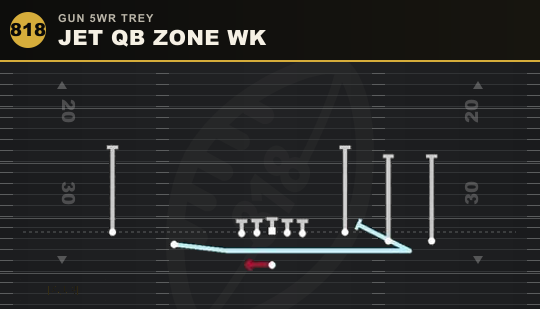 JET QB ZONE WK from Gun 5WR Trey