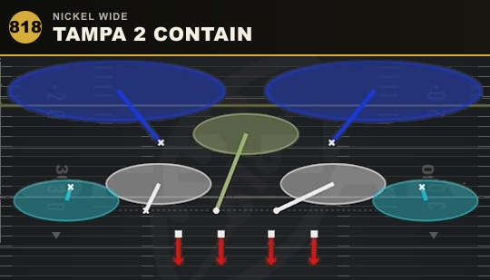 TAMPA 2 CONTAIN from Nickel Wide