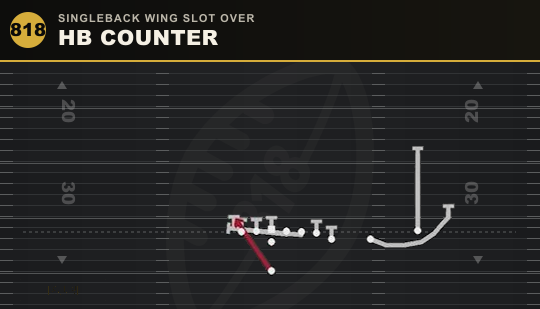 HB COUNTER from Singleback Wing Slot Over