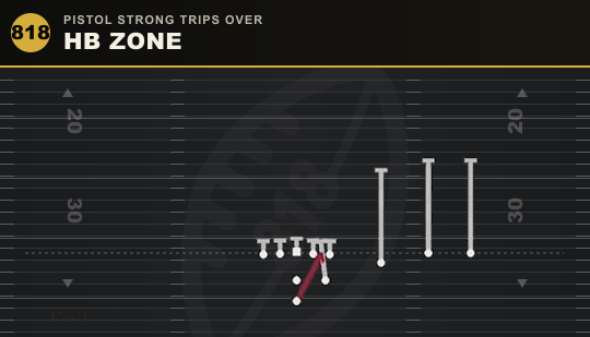 HB ZONE from Pistol Strong Trips Over
