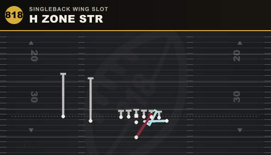 H ZONE STR from Singleback Wing Slot