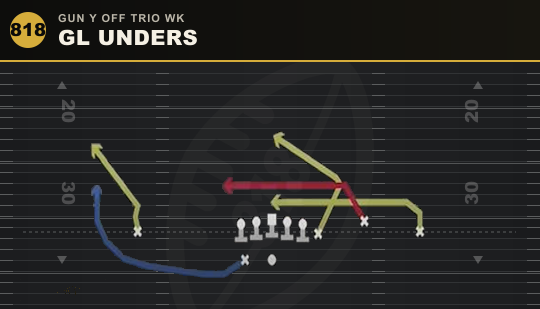 GL UNDERS from Gun Y Off Trio Wk