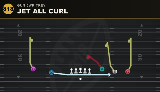 JET ALL CURL from Gun 5WR Trey