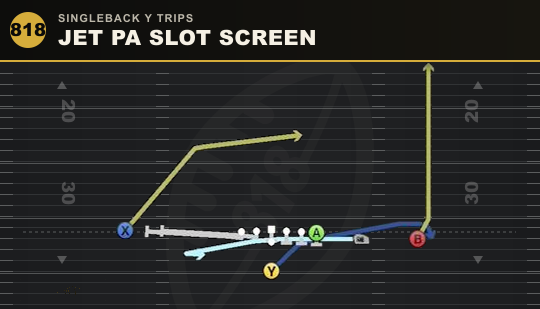 JET PA SLOT SCREEN from Singleback Y Trips