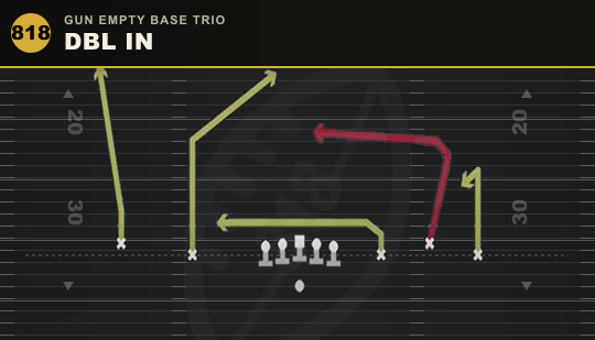 DBL IN from Gun Empty Base Trio