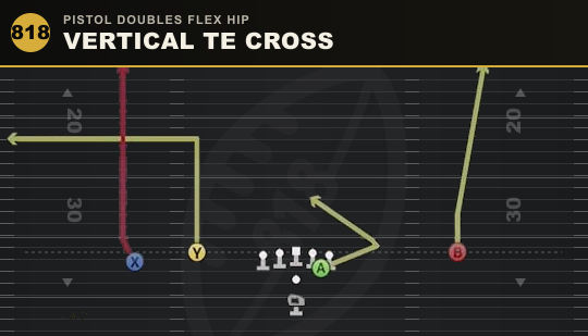 VERTICAL TE CROSS from Pistol Doubles Flex Hip