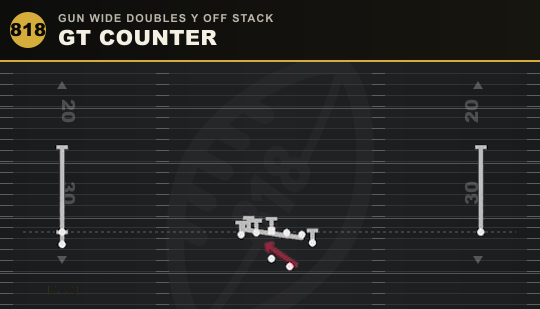 GT COUNTER from Gun Wide Doubles Y Off Stack