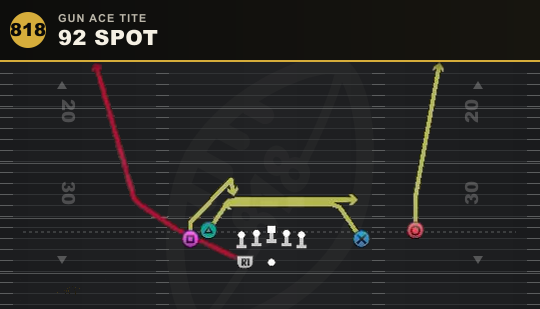 92 SPOT from Gun Ace Tite