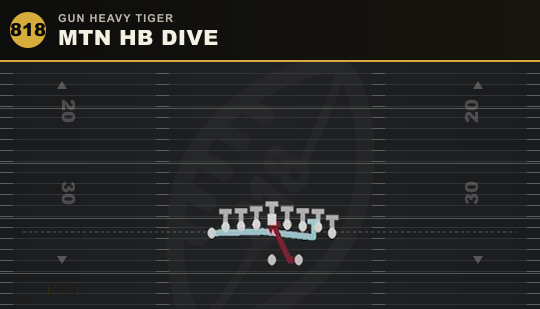 MTN HB DIVE from Gun Heavy Tiger