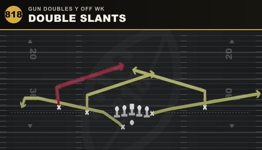 DOUBLE SLANTS from Gun Doubles Y Off Wk