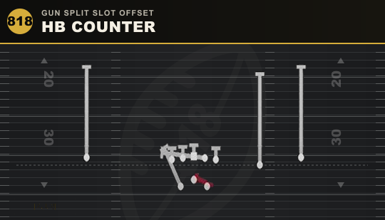 HB COUNTER from Gun Split Slot Offset