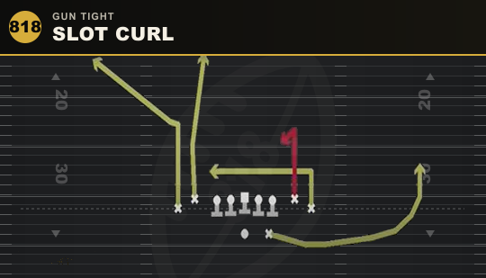 SLOT CURL from Gun Tight