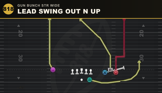 LEAD SWING OUT N UP from Gun Bunch Str Wide