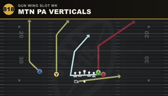 MTN PA VERTICALS from Gun Wing Slot Wk