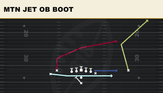 MTN JET OB BOOT from Doubles Y Off Stack