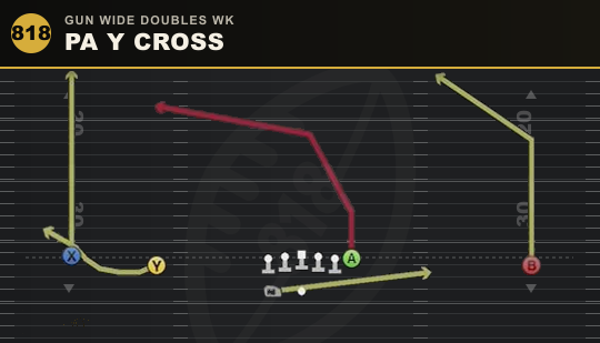 PA Y CROSS from Gun Wide Doubles Wk