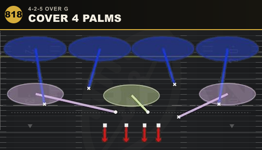 COVER 4 PALMS from 4-2-5 Over G