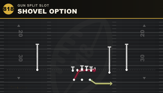 SHOVEL OPTION from Gun Split Slot