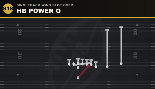 HB POWER O from Singleback Wing Slot Over