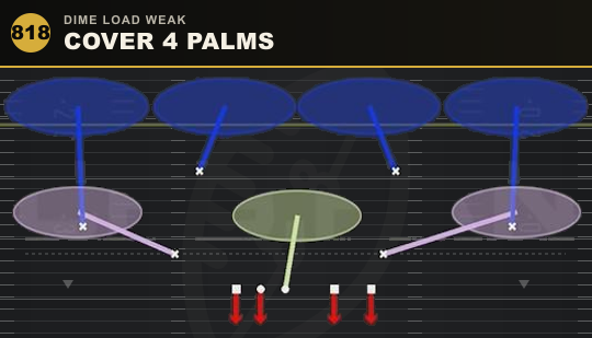 COVER 4 PALMS from Dime Load Weak