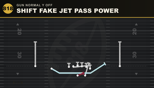 SHIFT FAKE JET PASS POWER from Gun Normal Y Off