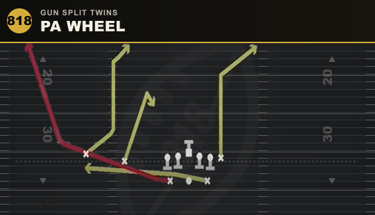 PA WHEEL from Gun Split Twins