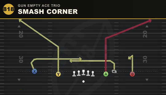 SMASH CORNER from Gun Empty Ace Trio