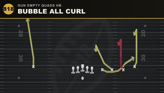 BUBBLE ALL CURL from Gun Empty Quads HB
