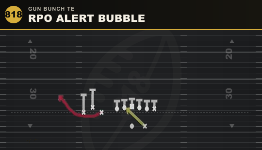 RPO ALERT BUBBLE from Gun Bunch TE