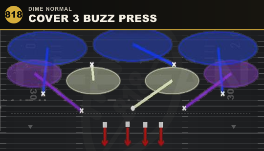 COVER 3 BUZZ PRESS from Dime Normal