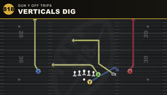 VERTICALS DIG from Gun Y Off Trips