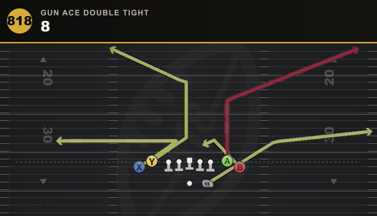 8 from Gun Ace Double Tight