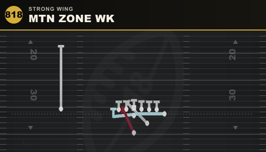 MTN ZONE WK from Strong Wing
