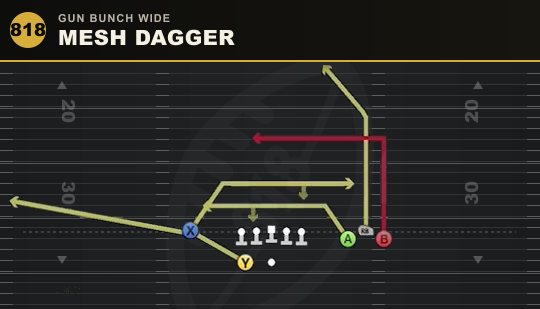 MESH DAGGER from Gun Bunch Wide