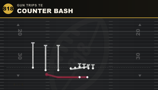 COUNTER BASH from Gun Trips TE